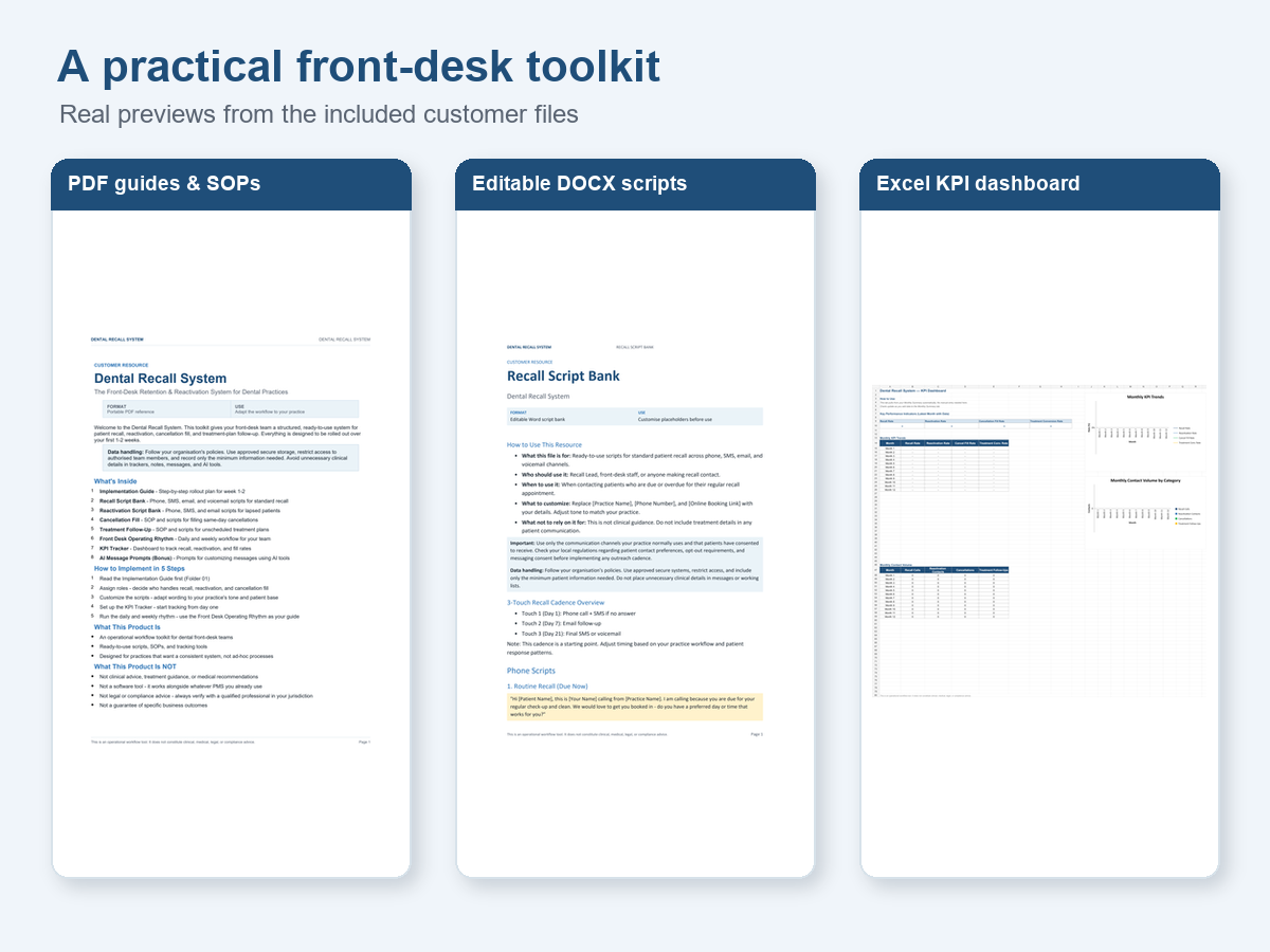 Actual previews of the Dental Recall System PDF guides, editable Word scripts, and Excel KPI dashboard